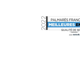 Cuisines AvivA élue parmi les meilleures enseignes 2022 !