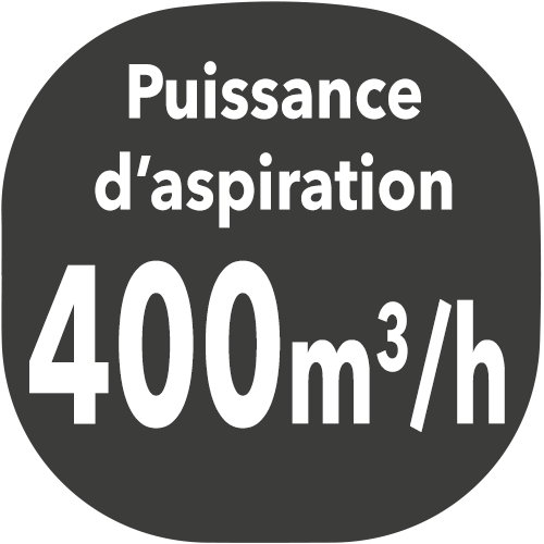 small hotte puissance aspiration 400m3