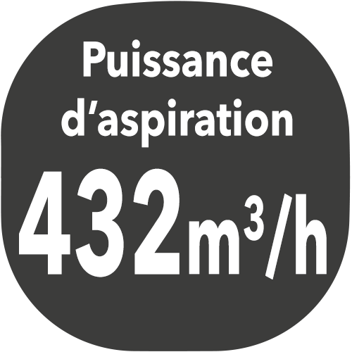 small hotte puissance aspiration 432m3