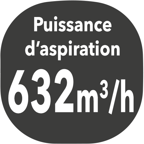 small hotte puissance aspiration 632m3