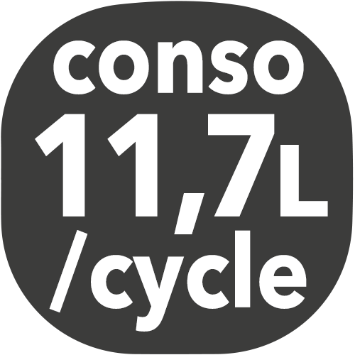 small lave vaisselle conso 11.7l