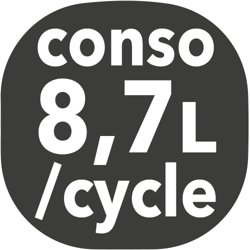 small lave vaisselle conso 8.7l