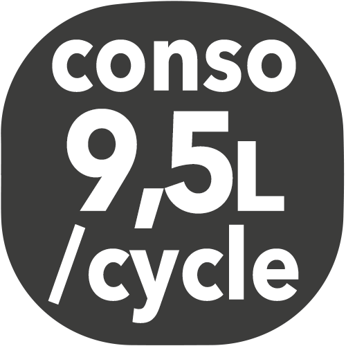 small lave vaisselle conso 9.5l